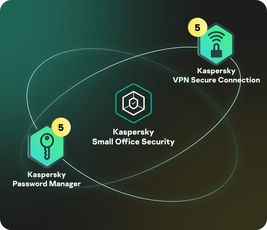 Kaspersky Small Office Security obrázek v popisu produktu.