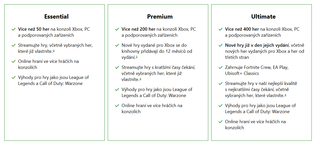 gp_8 Xbox Game Pass obrázek srovnání Xbox Game Pass plánu
