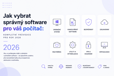 Jak vybrat správný software pro váš počítač: Kompletní průvodce pro rok 2026